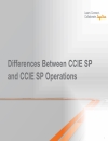 CCIE sản phẩm Operations Breakout