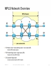 Introduction to MPLS