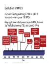 Introduction to MPLS