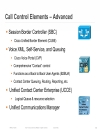 SIP Based Architectures for Cisco Contact Center Solutions and Collaboration