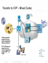 SIP Based Architectures for Cisco Contact Center Solutions and Collaboration