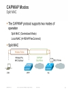 ArchitecturingNetwork for Branch Offices with Cisco Wireless