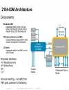 UCS Networking 201 Deep Dive