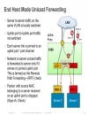 UCS Networking 201 Deep Dive