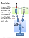 UCS Networking 201 Deep Dive