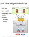 UCS Networking 201 Deep Dive