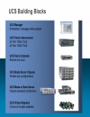 UCS Networking 201 Deep Dive