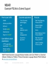 Enterprise QoSDeployment Monitoring and Management