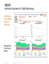 Enterprise QoSDeployment Monitoring and Management