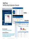 Enterprise QoSDeployment Monitoring and Management