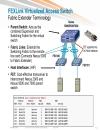 Evolution of the Data Center Access Architecture