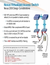 Evolution of the Data Center Access Architecture