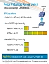 Evolution of the Data Center Access Architecture