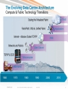 Evolution of the Data Center Access Architecture