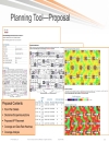 Managing an Enterprise WLAN with Wireless Control System WCS