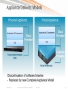 Managing an Enterprise WLAN with Wireless Control System WCS