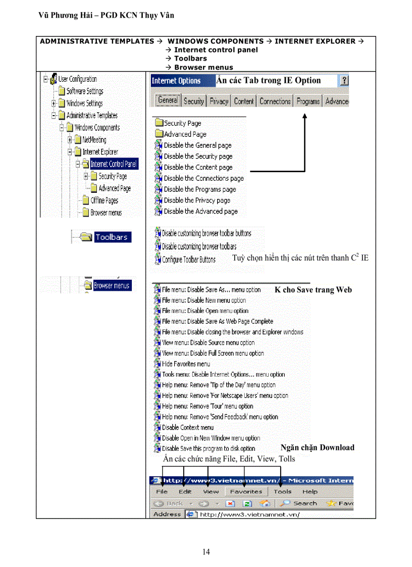 Lệnh gpedit msc phần 2