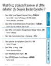 Understanding the Session Border Controller Portfolio from Cisco