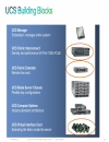 Virtual Machines Fabric Extender UCS Fabric and VM s Extending FEX direct to VM sin UCS