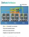 Virtual Machines Fabric Extender UCS Fabric and VM s Extending FEX direct to VM sin UCS