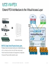 Virtual Machines Fabric Extender UCS Fabric and VM s Extending FEX direct to VM sin UCS