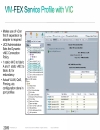 Virtual Machines Fabric Extender UCS Fabric and VM s Extending FEX direct to VM sin UCS