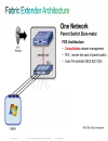 Virtual Machines Fabric Extender UCS Fabric and VM s Extending FEX direct to VM sin UCS