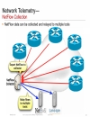 Security Monitoring Proven Methods for Incident Detection