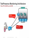 Security Monitoring Proven Methods for Incident Detection