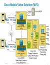 Mobile Multimedia Messaging and Voice over LTE