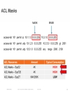 Understanding the ACL Architecture on the Cisco Catalyst 6500