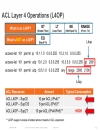 Understanding the ACL Architecture on the Cisco Catalyst 6500