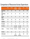 Understanding the ACL Architecture on the Cisco Catalyst 6500