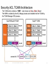 Understanding the ACL Architecture on the Cisco Catalyst 6500