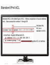 Understanding the ACL Architecture on the Cisco Catalyst 6500