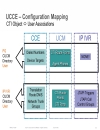 Troubleshooting Cisco Unified Contact Center Enterprise