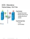 Troubleshooting Cisco Unified Contact Center Enterprise