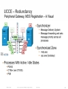 Troubleshooting Cisco Unified Contact Center Enterprise