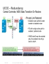 Troubleshooting Cisco Unified Contact Center Enterprise