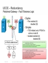 Troubleshooting Cisco Unified Contact Center Enterprise