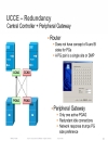 Troubleshooting Cisco Unified Contact Center Enterprise