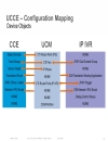 Troubleshooting Cisco Unified Contact Center Enterprise