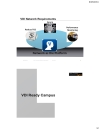 Desktop Virtualization Ready Campus Network