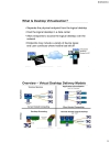 Desktop Virtualization Ready Campus Network