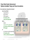 Design and Deployment of Data Center Interconnects Using Advanced VPLS A VPLS