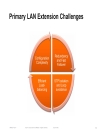 Design and Deployment of Data Center Interconnects Using Advanced VPLS A VPLS