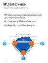 Design and Deployment of Data Center Interconnects Using Advanced VPLS A VPLS