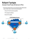 Design and Deployment of Data Center Interconnects Using Advanced VPLS A VPLS