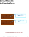 Design and Deployment of Data Center Interconnects Using Advanced VPLS A VPLS