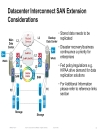 Design and Deployment of Data Center Interconnects Using Advanced VPLS A VPLS